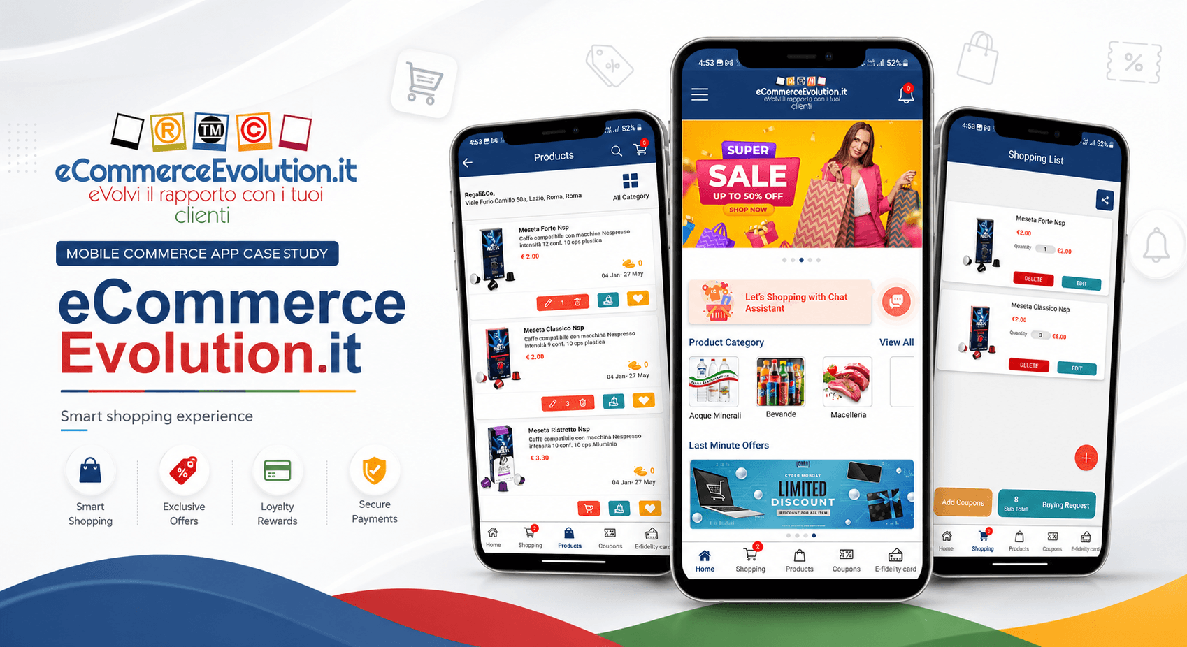 BigData Ecommerce Revolution