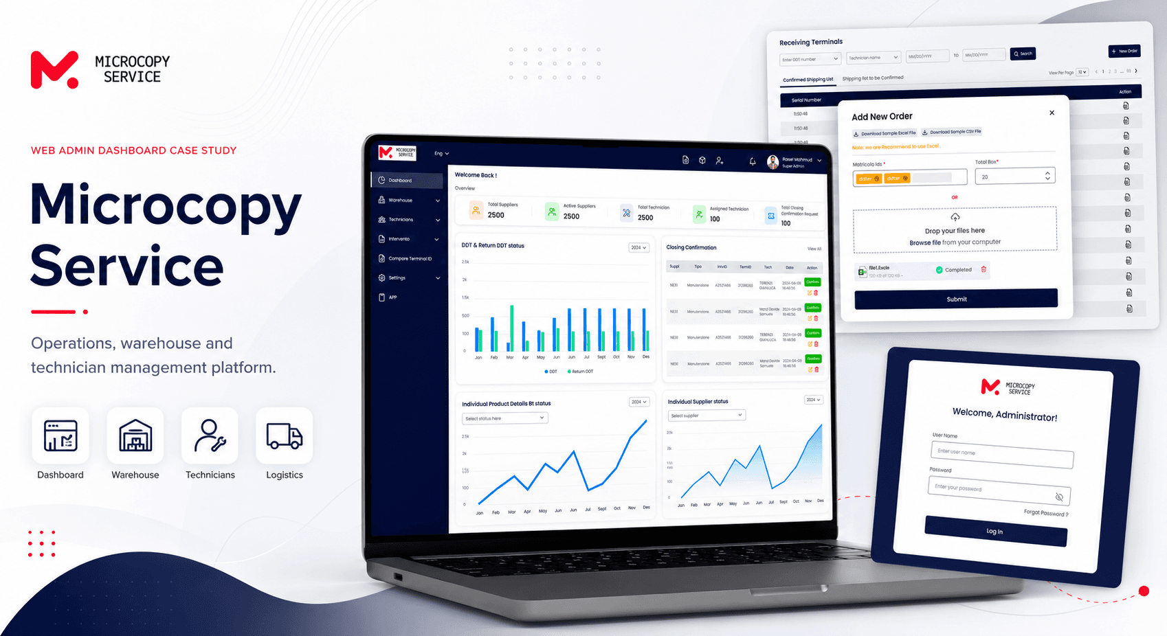 Microcopy Admin