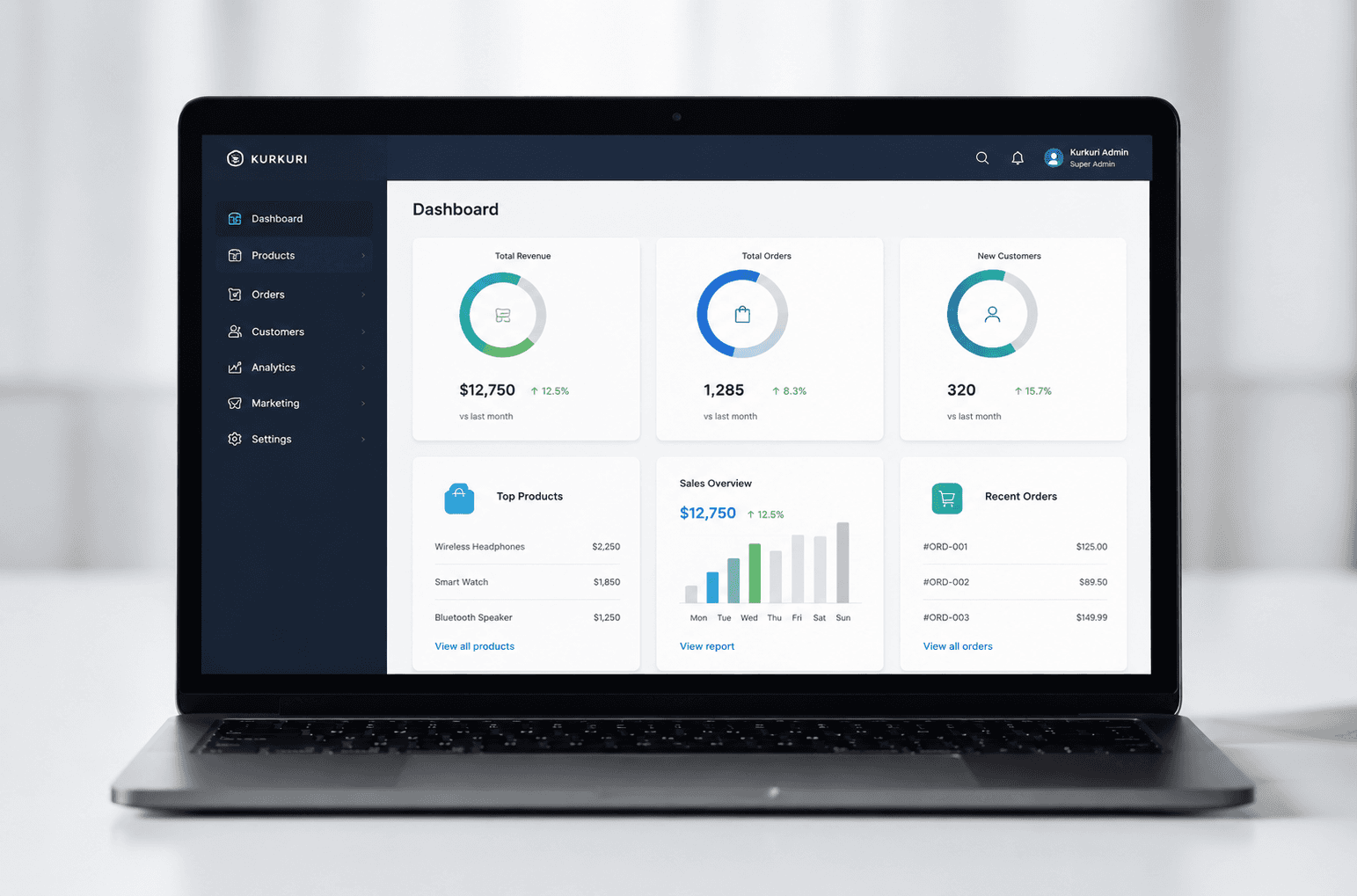 ERP for Business